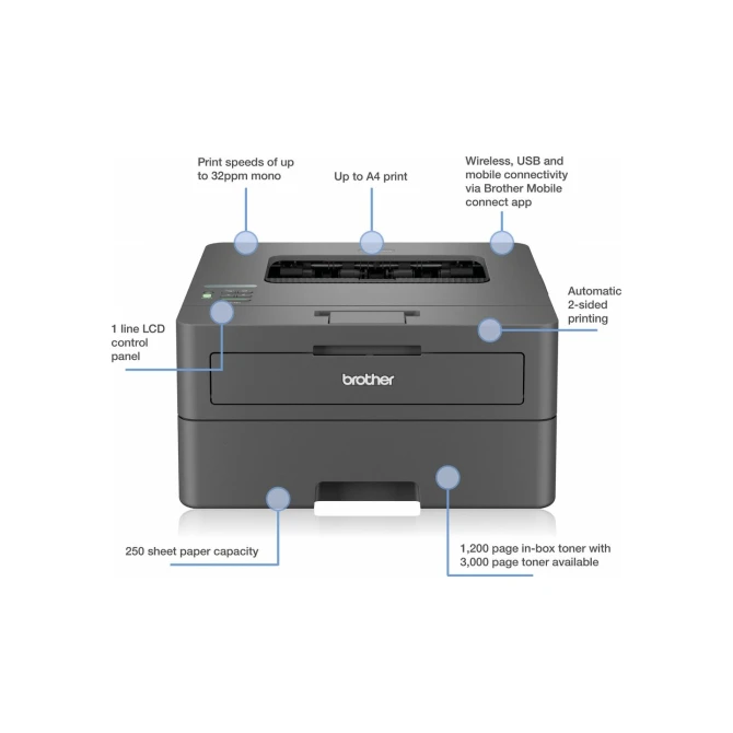Brother HL-L2445DW laserprinter 1200 x 1200 DPI A4 Wifi