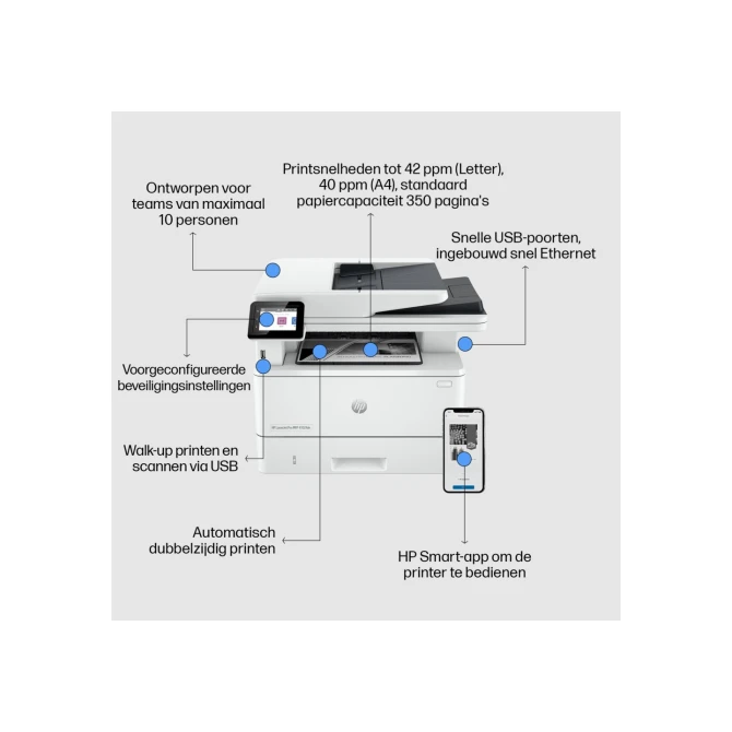 HP LaserJet Pro MFP 4102fdn
