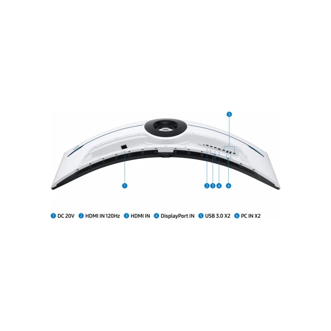 Monitor Samsung Odyssey Neo G95NC 57