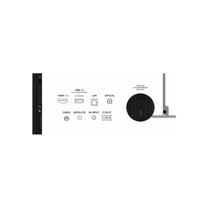 Televisie TCL 115C7K 115 QD-Mini LED 144Hz (2025)