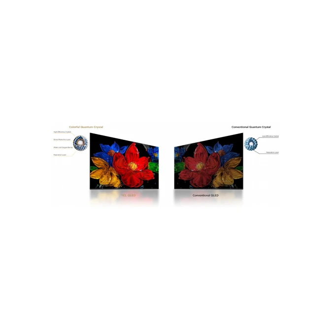 Televisie TCL 43S51K