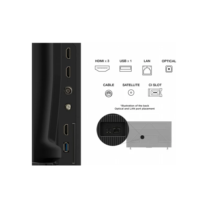 Televisie TCL 50P61K
