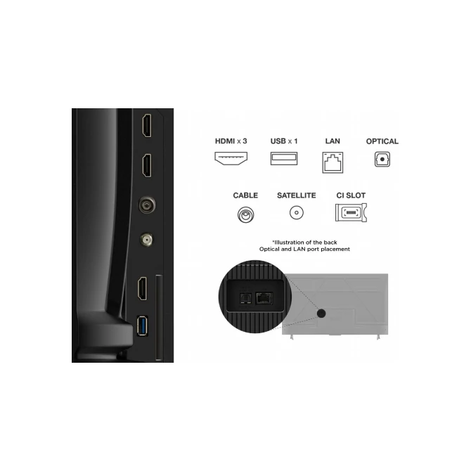 Televisie TCL V6C 55V6C Direct LED (2025)