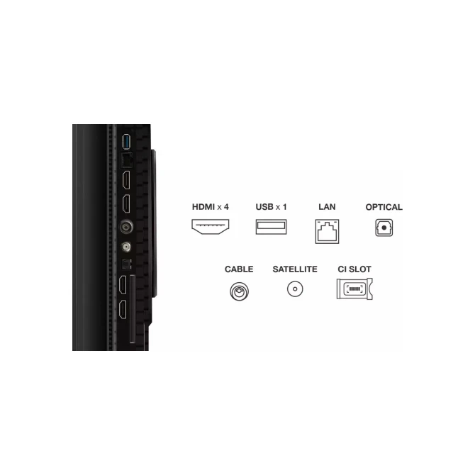 Televisie
 TCL 65T8C (65'') 4K 120Hz (2025)