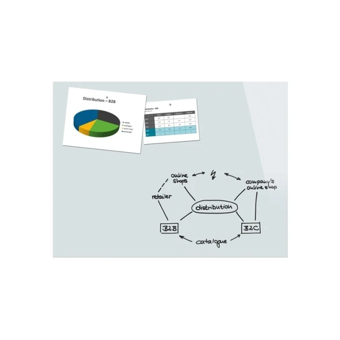 Glasbord SIGEL 120x90 magnetisch wit