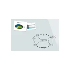 Glasbord SIGEL 150x100 magnetisch wit